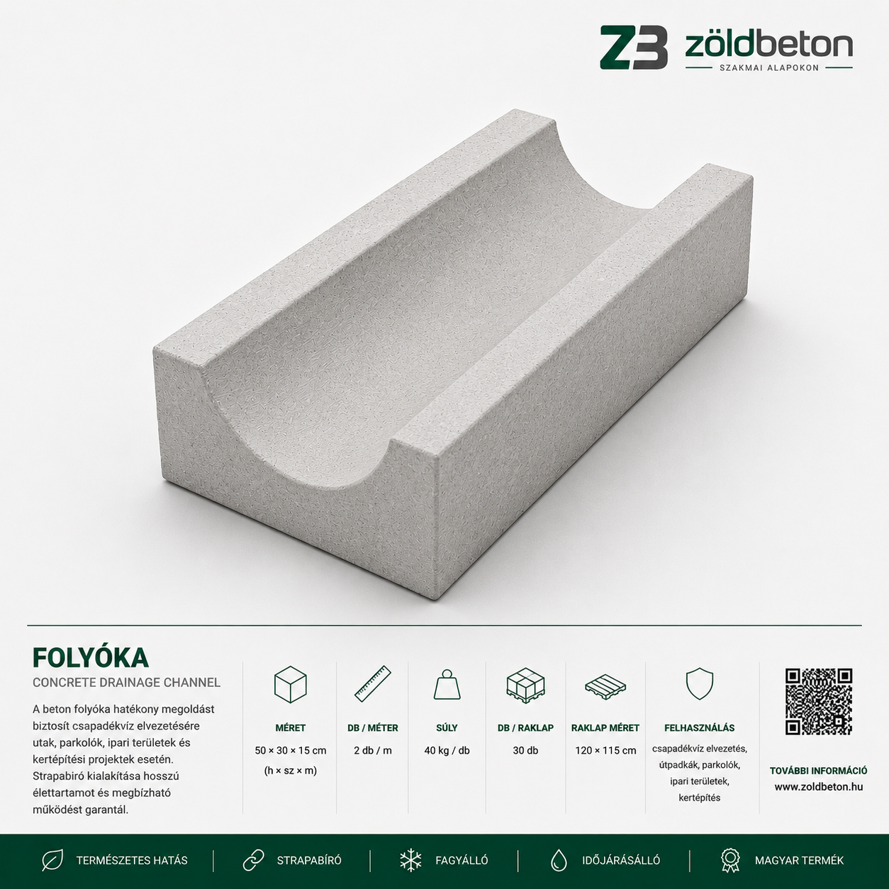 Folyóka
